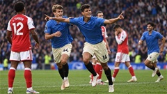 Premier League và cuộc nổi loạn của những đội tầm trung